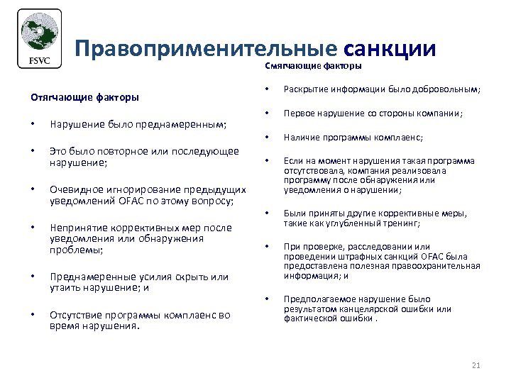 Правоприменительные санкции Смягчающие факторы Нарушение было преднамеренным; • Это было повторное или последующее нарушение;