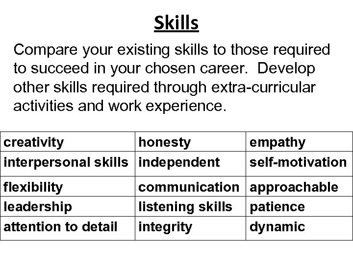Skills Compare your existing skills to those required to succeed in your chosen career.