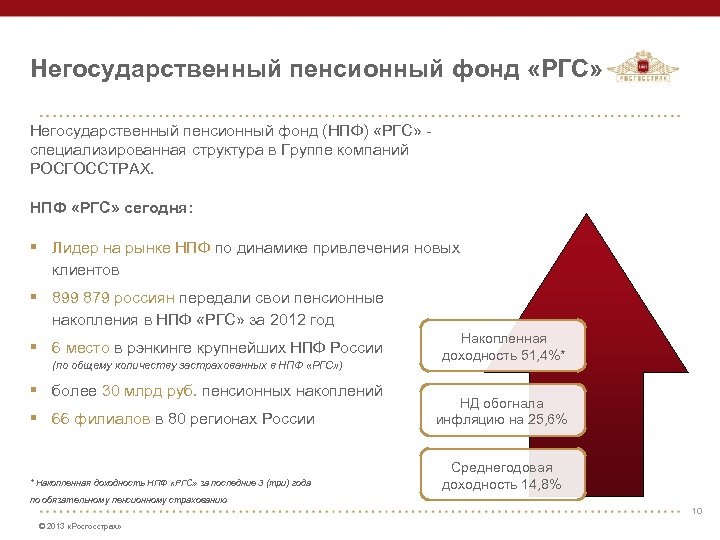 Ооо ргс проект челябинск официальный сайт