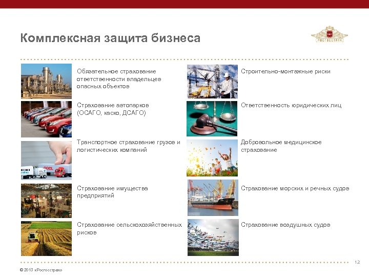 Комплексная защита бизнеса Обязательное страхование ответственности владельцев опасных объектов Строительно-монтажные риски Страхование автопарков (ОСАГО,