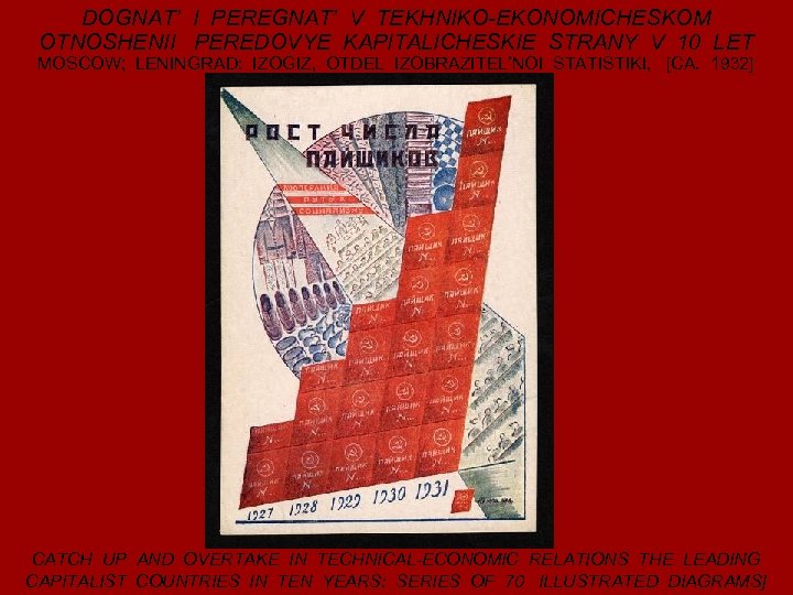 DOGNAT’ I PEREGNAT’ V TEKHNIKO-EKONOMICHESKOM OTNOSHENII PEREDOVYE KAPITALICHESKIE STRANY V 10 LET MOSCOW; LENINGRAD:
