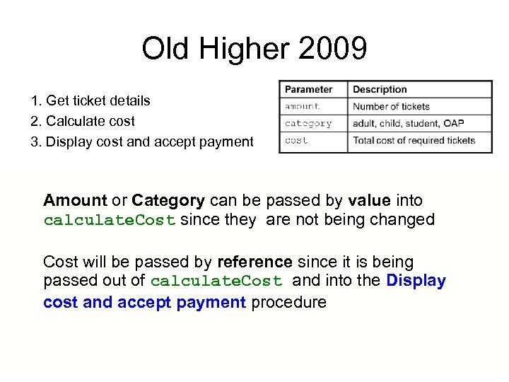 Old Higher 2009 1. Get ticket details 2. Calculate cost 3. Display cost and
