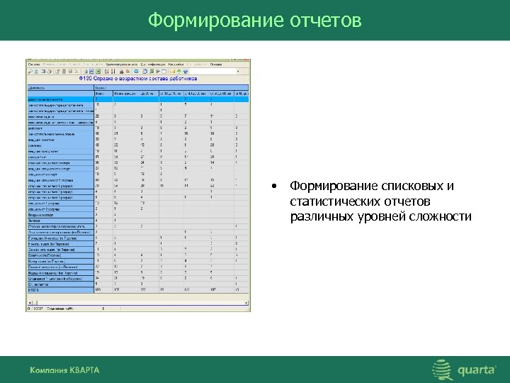 Формирование отчетности. Статистический отчет нотариуса. 14. Статистическая отчетность. Проектирование статистических отчетов Кронос.