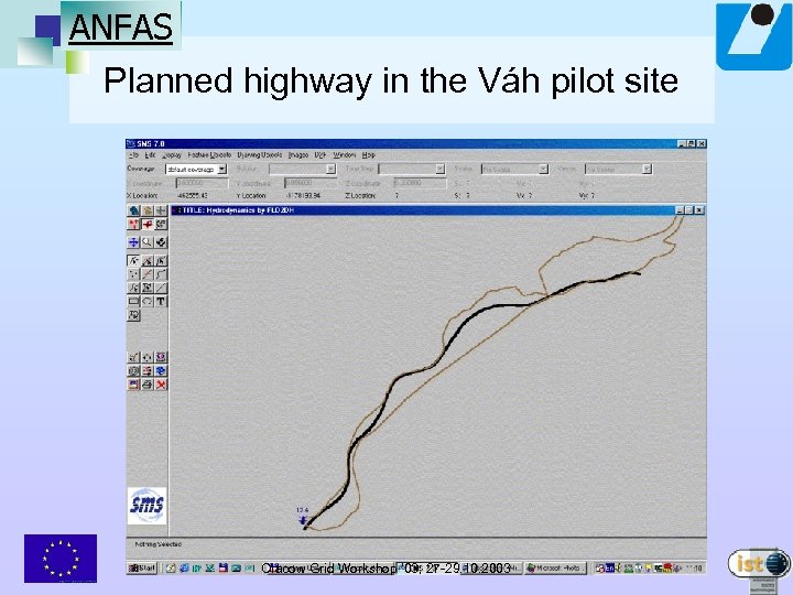 ANFAS Planned highway in the Váh pilot site Cracow Grid Workshop ’ 03, 27