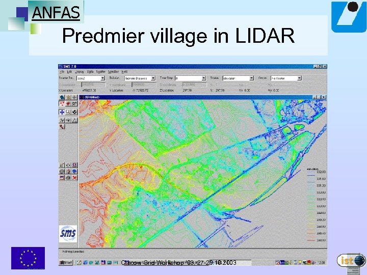 ANFAS Predmier village in LIDAR Cracow Grid Workshop ’ 03, 27 -29. 10. 2003