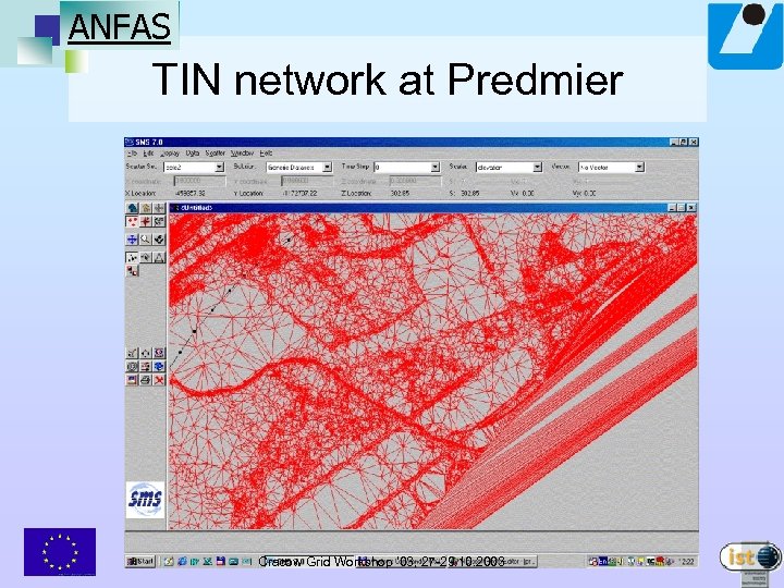 ANFAS TIN network at Predmier Cracow Grid Workshop ’ 03, 27 -29. 10. 2003