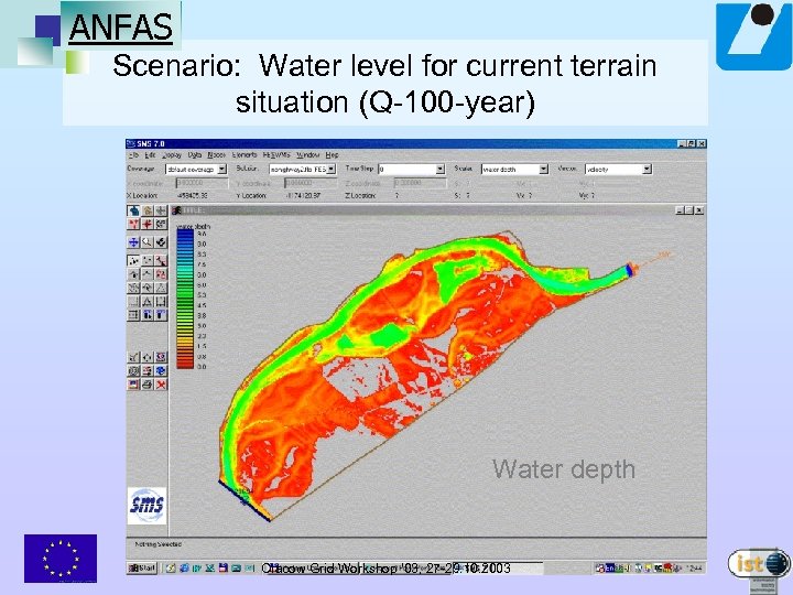 ANFAS Scenario: Water level for current terrain situation (Q-100 -year) Water depth Cracow Grid