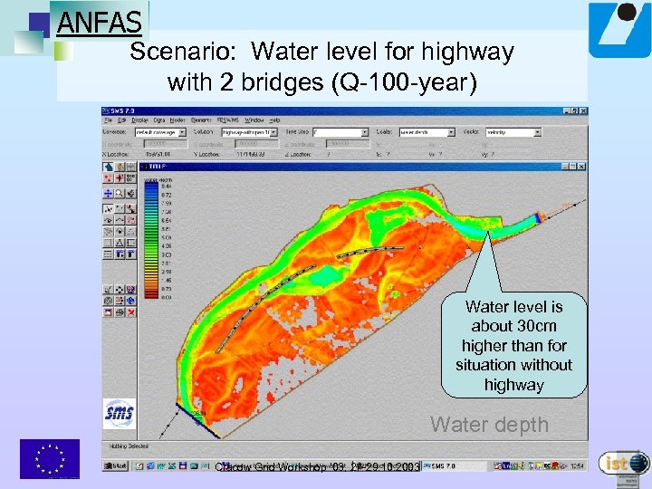 ANFAS Scenario: Water level for highway with 2 bridges (Q-100 -year) Water level is