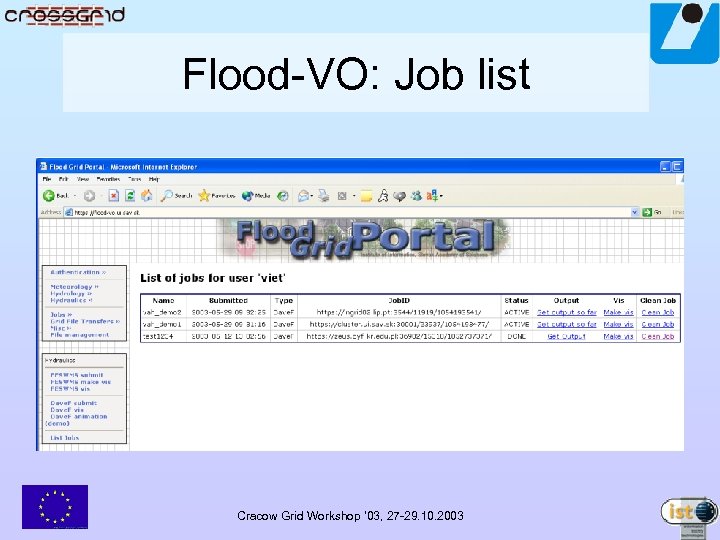 Flood-VO: Job list Cracow Grid Workshop ’ 03, 27 -29. 10. 2003 