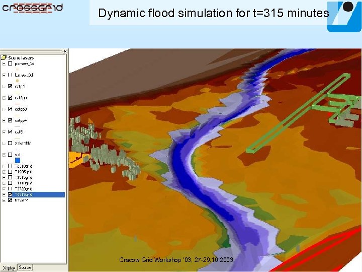 Dynamic flood simulation for t=315 minutes Cracow Grid Workshop ’ 03, 27 -29. 10.