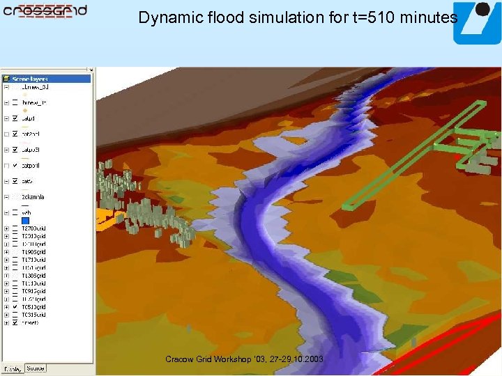 Dynamic flood simulation for t=510 minutes Cracow Grid Workshop ’ 03, 27 -29. 10.