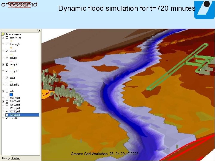 Dynamic flood simulation for t=720 minutes Cracow Grid Workshop ’ 03, 27 -29. 10.