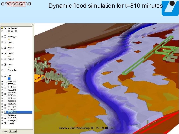 Dynamic flood simulation for t=810 minutes Cracow Grid Workshop ’ 03, 27 -29. 10.