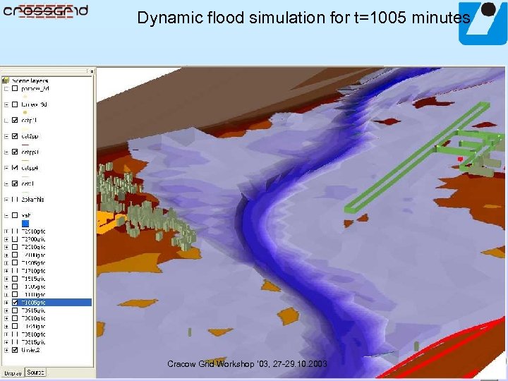 Dynamic flood simulation for t=1005 minutes Cracow Grid Workshop ’ 03, 27 -29. 10.