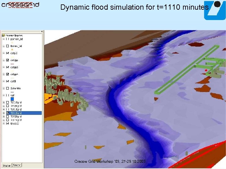 Dynamic flood simulation for t=1110 minutes Cracow Grid Workshop ’ 03, 27 -29. 10.