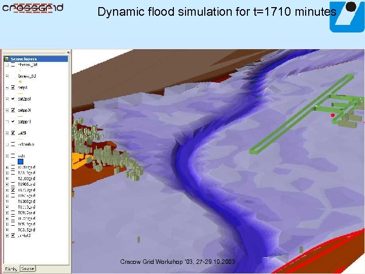 Dynamic flood simulation for t=1710 minutes Cracow Grid Workshop ’ 03, 27 -29. 10.