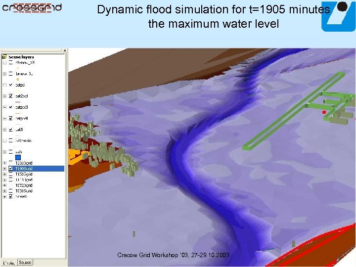 Dynamic flood simulation for t=1905 minutes the maximum water level Cracow Grid Workshop ’