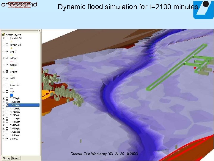 Dynamic flood simulation for t=2100 minutes Cracow Grid Workshop ’ 03, 27 -29. 10.