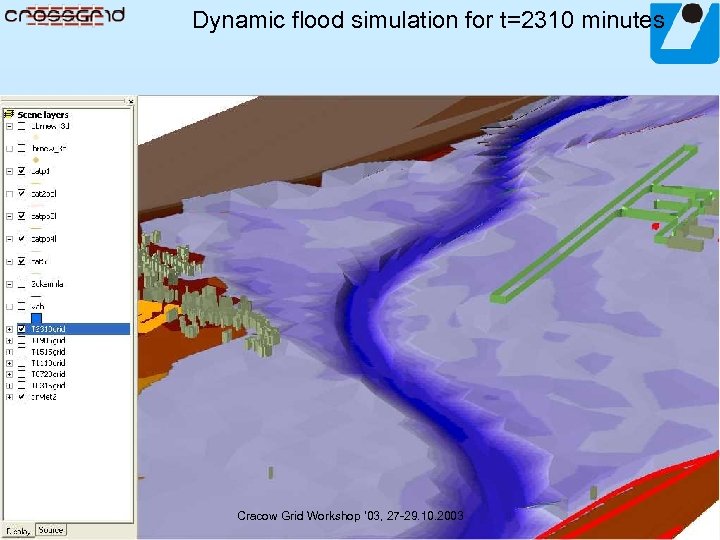 Dynamic flood simulation for t=2310 minutes Cracow Grid Workshop ’ 03, 27 -29. 10.