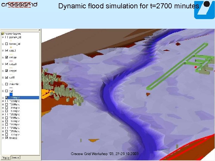 Dynamic flood simulation for t=2700 minutes Cracow Grid Workshop ’ 03, 27 -29. 10.