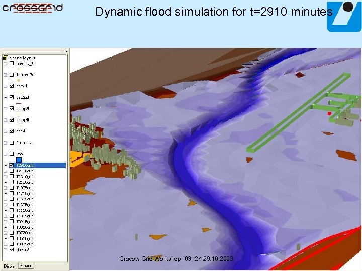 Dynamic flood simulation for t=2910 minutes Cracow Grid Workshop ’ 03, 27 -29. 10.