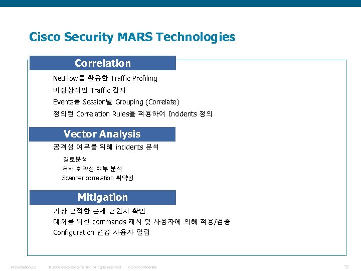 Cisco Security MARS Technologies • Correlation Net. Flow를 활용한 Traffic Profiling 비정상적인 Traffic 감지