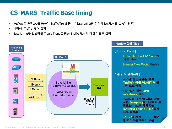 CS-MARS Traffic Base lining § Netflow 및 FW Log를 통하여 Traffic Trend 분석 (