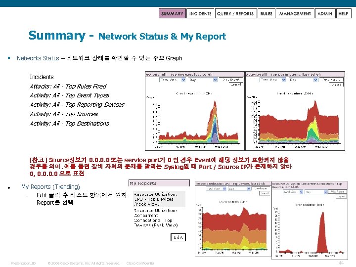 Summary § Network Status & My Report Networks Status – 네트워크 상태를 확인할 수