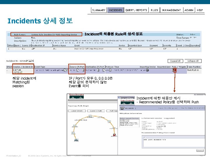 Incidents 상세 정보 Incident에 적용된 Rule의 상세 정보 해당 incident에 Matching된 session IP /