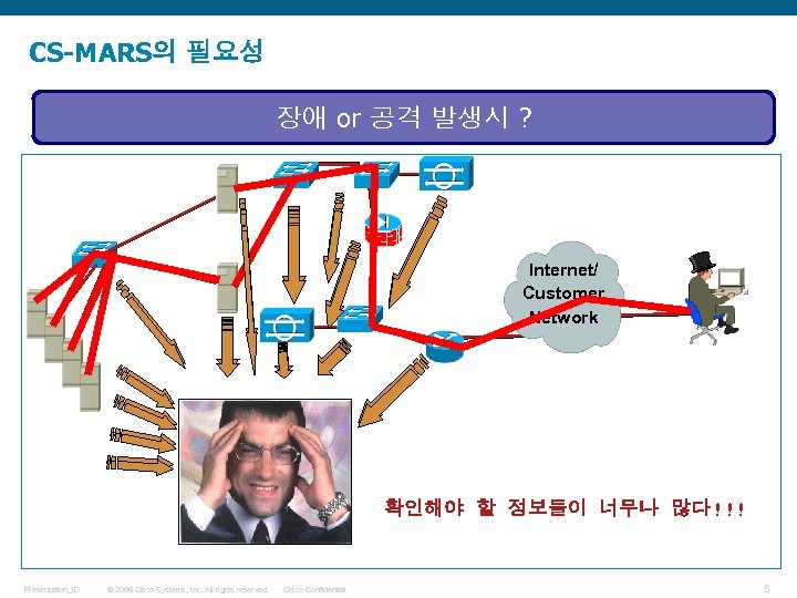 CS-MARS의 필요성 장애 or 공격 발생시 ? Internet/ Customer Network 확인해야 할 정보들이 너무나