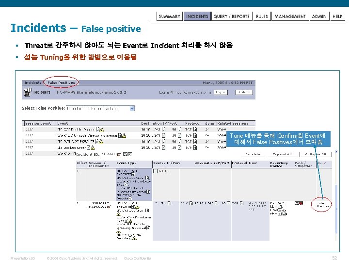 Incidents – False positive § Threat로 간주하지 않아도 되는 Event로 Incident 처리를 하지 않음