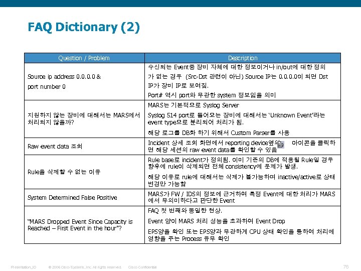 FAQ Dictionary (2) Question / Problem Description 수신되는 Event중 장비 자체에 대한 정보이거나 in/out에