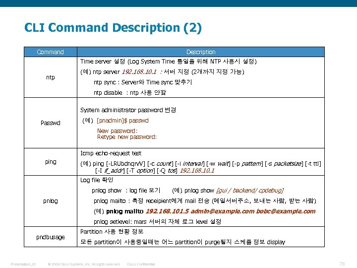 CLI Command Description (2) Command Description Time server 설정 (Log System Time 통일을 위해