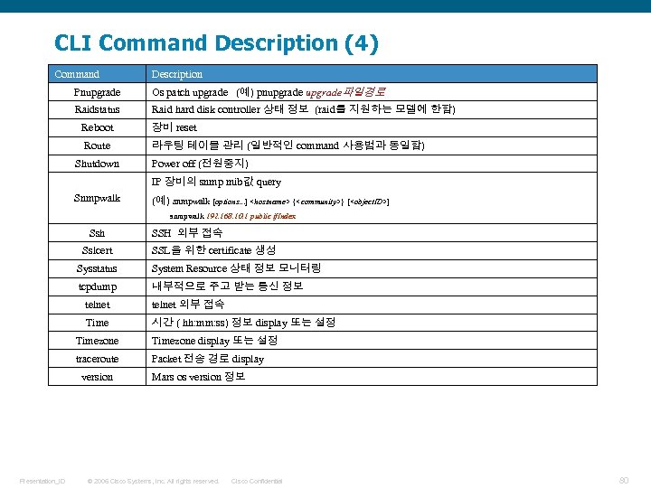 CLI Command Description (4) Command Description Pnupgrade Os patch upgrade (예) pnupgrade파일경로 Raidstatus Raid