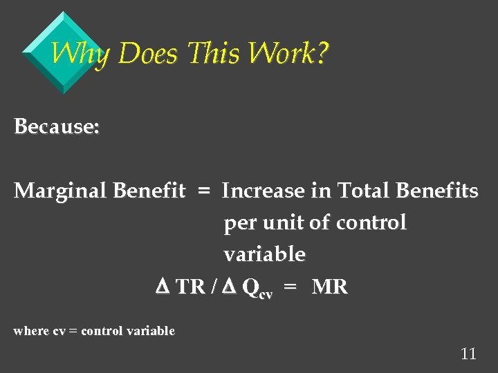 Why Does This Work? Because: Marginal Benefit = Increase in Total Benefits per unit