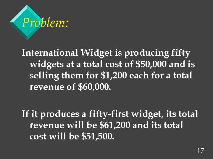Problem: International Widget is producing fifty widgets at a total cost of $50, 000