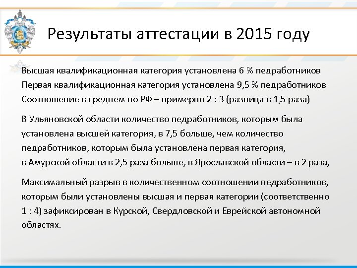 Результаты аттестации в 2015 году Высшая квалификационная категория установлена 6 % педработников Первая квалификационная