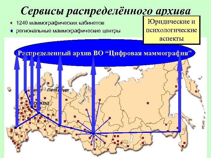 Сервисы распределённого архива 1240 маммографических кабинетов региональные маммографические центры Юридические и психологические аспекты Распределенный