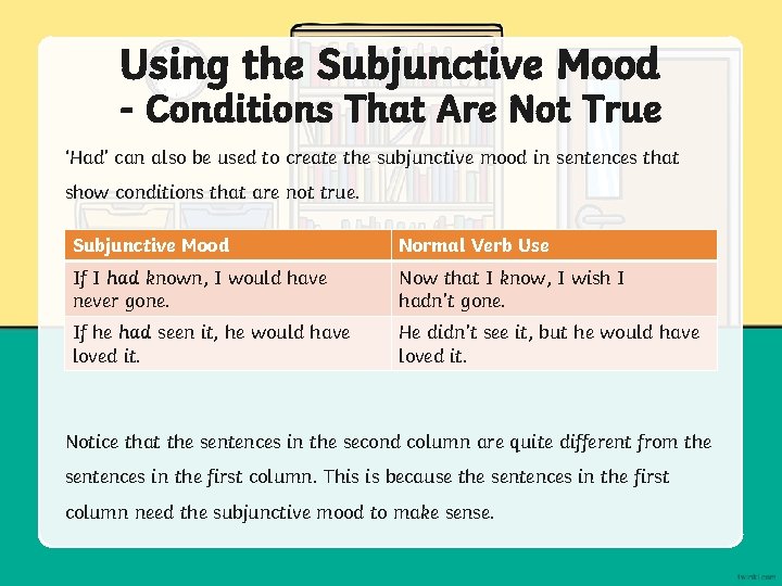 What Is The Subjunctive Mood The Subjunctive Mood