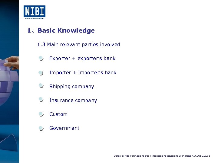 1、Basic Knowledge 1. 3 Main relevant parties involved Exporter + exporter’s bank Importer +