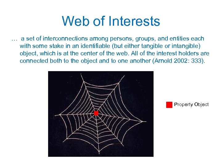 Web of Interests … a set of interconnections among persons, groups, and entities each