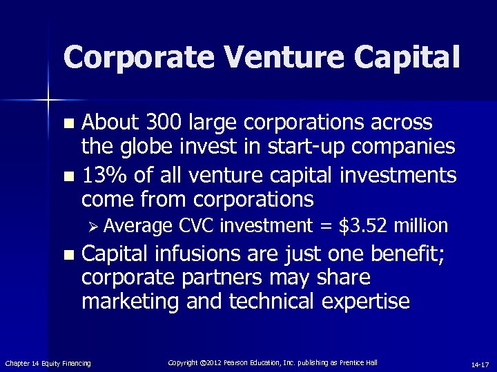 Corporate Venture Capital About 300 large corporations across the globe invest in start-up companies