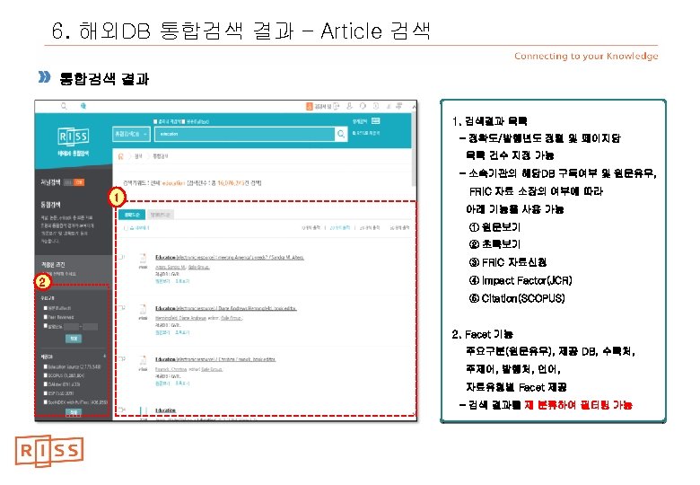 6. 해외DB 통합검색 결과 – Article 검색 통합검색 결과 1. 검색결과 목록 - 정확도/발행년도