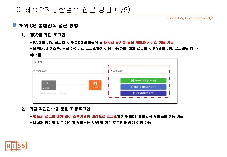 9. 해외DB 통합검색 접근 방법 (1/5) 해외 DB 통합검색 접근 방법 1. RISS웹 개인
