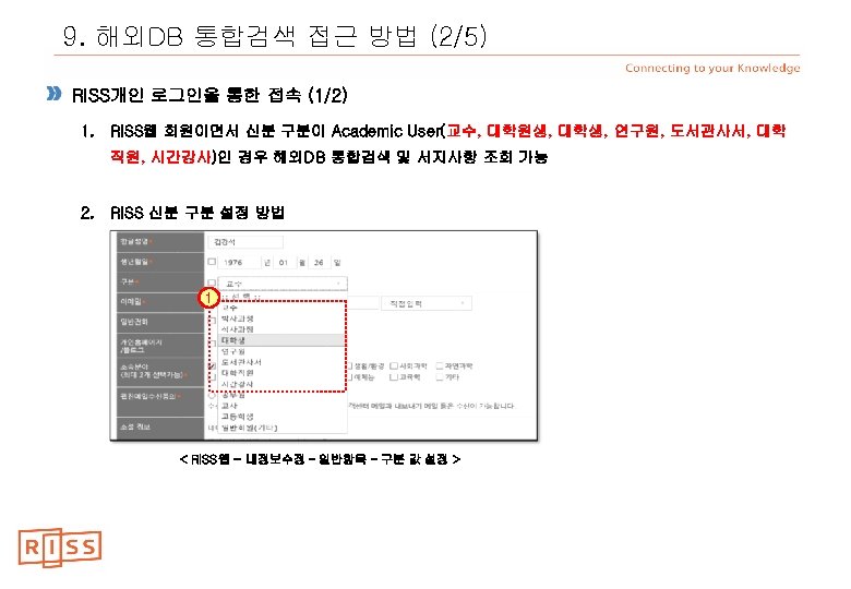 9. 해외DB 통합검색 접근 방법 (2/5) RISS개인 로그인을 통한 접속 (1/2) 1. RISS웹 회원이면서