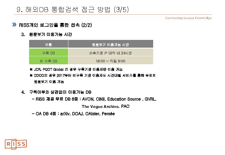 9. 해외DB 통합검색 접근 방법 (3/5) RISS개인 로그인을 통한 접속 (2/2) 3. 원문보기 이용가능