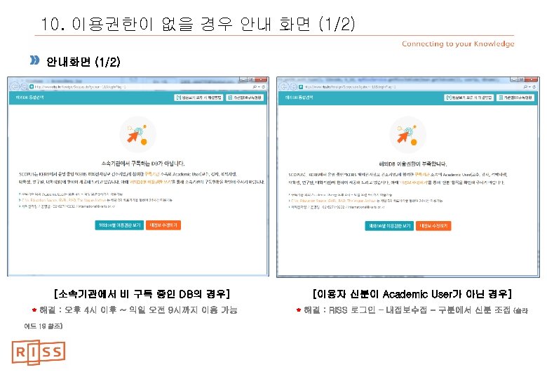 10. 이용권한이 없을 경우 안내 화면 (1/2) 안내화면 (1/2) [소속기관에서 비 구독 중인 DB의