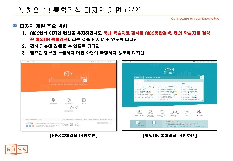 2. 해외DB 통합검색 디자인 개편 (2/2) 디자인 개편 주요 방향 1. RISS웹의 디자인 컨셉을