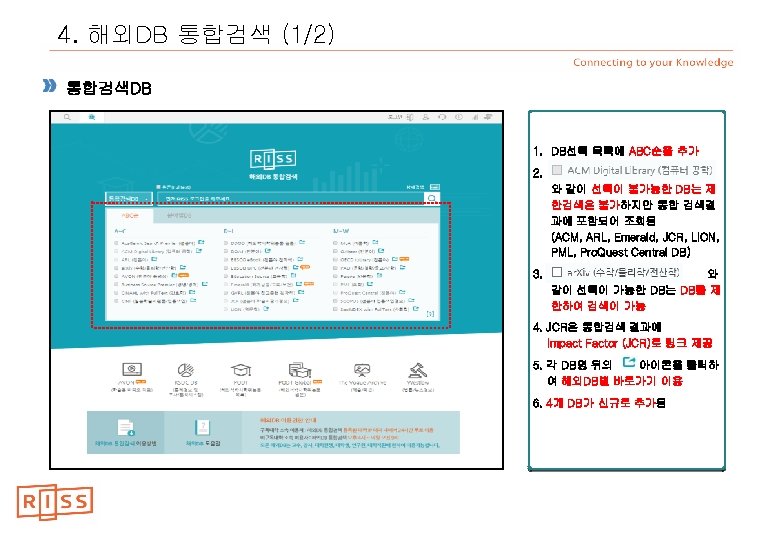 4. 해외DB 통합검색 (1/2) 통합검색DB 1. DB선택 목록에 ABC순을 추가 2. 와 같이 선택이