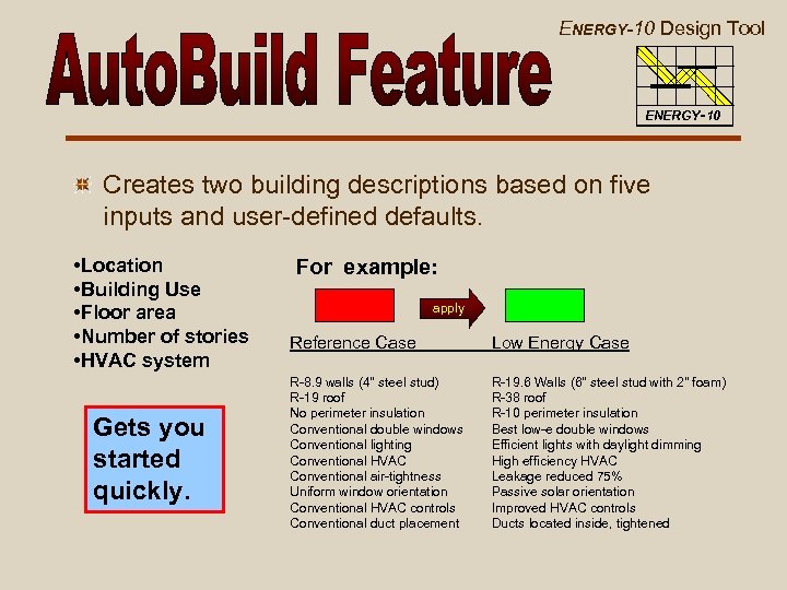 ENERGY-10 Design Tool ENERGY-10 Creates two building descriptions based on five inputs and user-defined